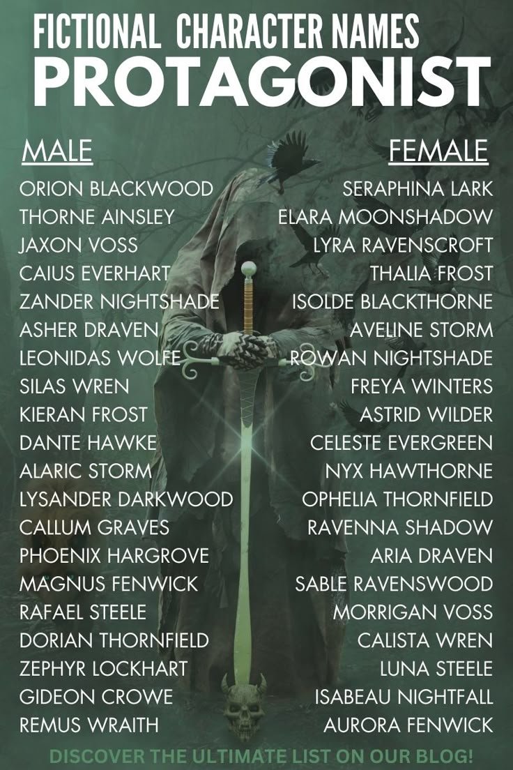 Asian Fantasy & Fictional Character Name Generators Build Authentic Worlds